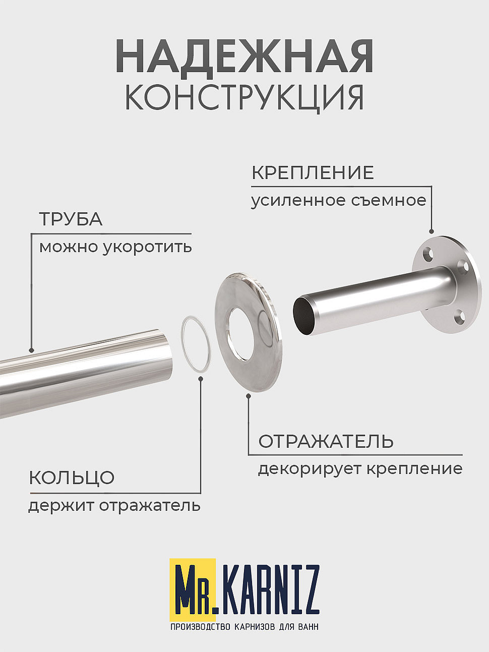 Карниз для душа Угловой Г образный 80х80 Усиленный 25 мм MrKARNIZ фото 4