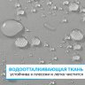 Штора для ванной ESSEN 180х180 см серая фото 3