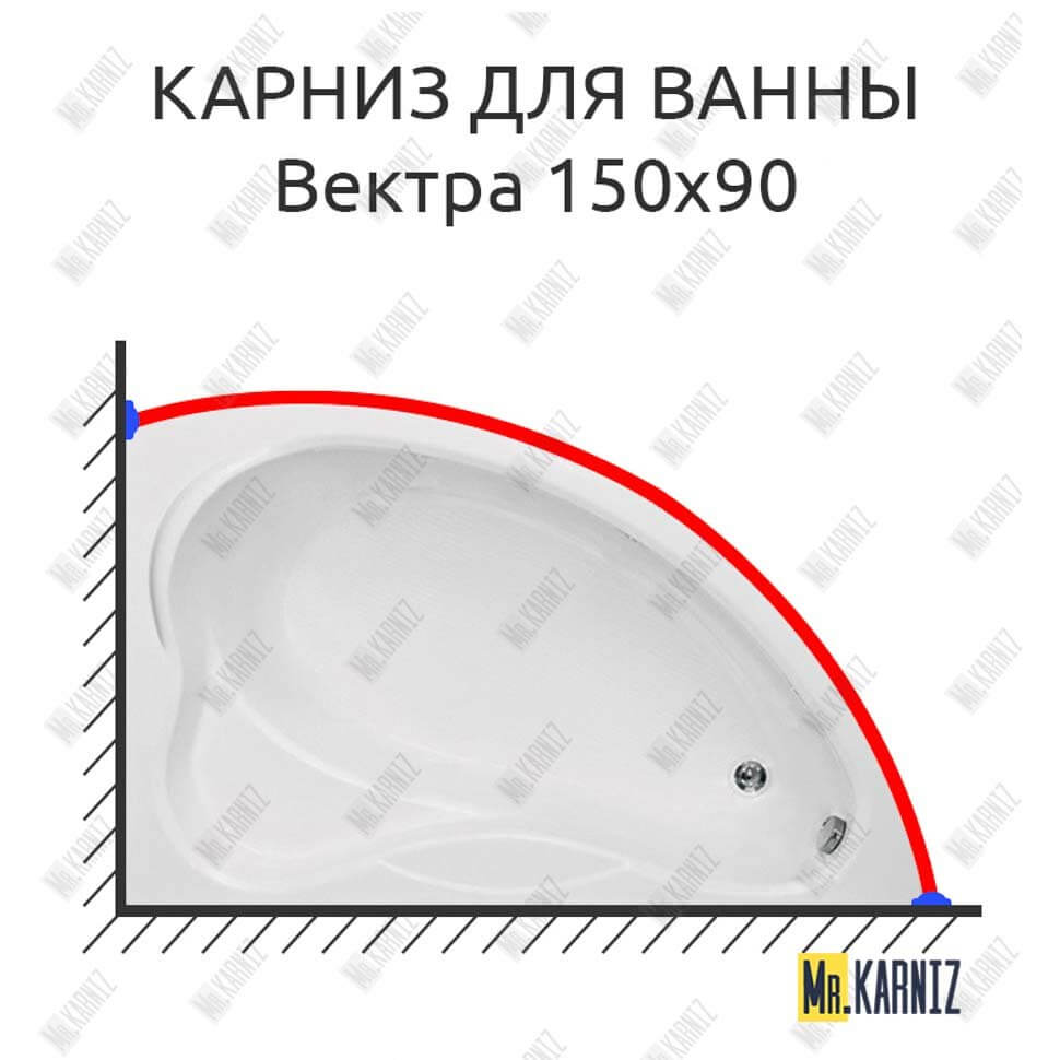 Карниз для ванны Bas Вектра 150х90 Усиленный 25 мм MrKARNIZ Карниз для ванны Bas Вектра 150х90 Усиленный 25 мм MrKARNIZ