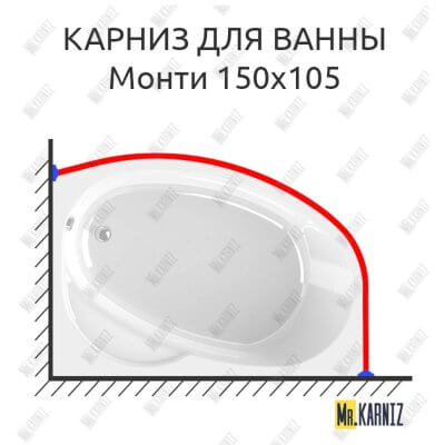 Карниз для ванны Radomir Монти Угловой 150х105 Усиленный 25 мм MrKARNIZ
