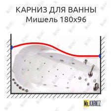 Карниз для ванны Triton Мишель Передний борт 180х96 Усиленный 25 мм MrKARNIZ