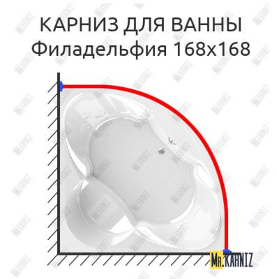 Карниз для ванны Radomir Филадельфия 168х168 Усиленный 25 мм MrKARNIZ