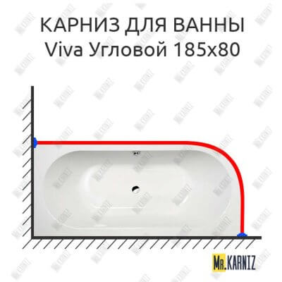 Карниз для ванны Alpen Viva 185х80 Усиленный 25 мм MrKARNIZ