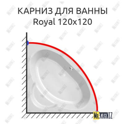 Карниз для ванны Kolpa-San Royal 120х120 Усиленный 25 мм MrKARNIZ