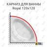 Карниз для ванны Kolpa-San Royal 120х120 Усиленный 25 мм MrKARNIZ фото 1