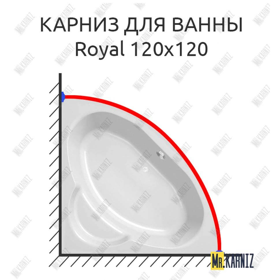 Карниз для ванны Kolpa-San Royal 120х120 Усиленный 25 мм MrKARNIZ